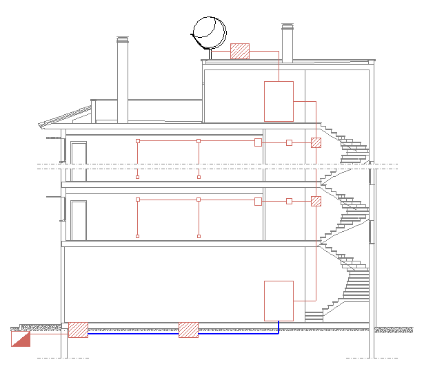 installation enterrée